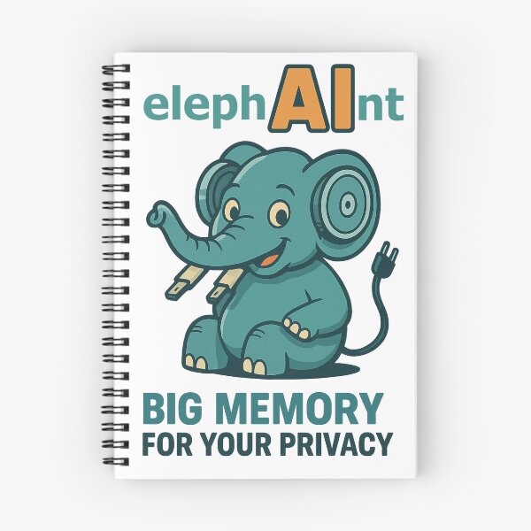Item preview, AI elephAInt designed and sold by Pixtra.