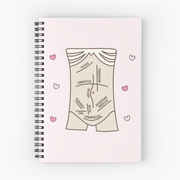 Item preview, Hand Drawn Abdominal Incisions With Hearts designed and sold by SofiaSava01.