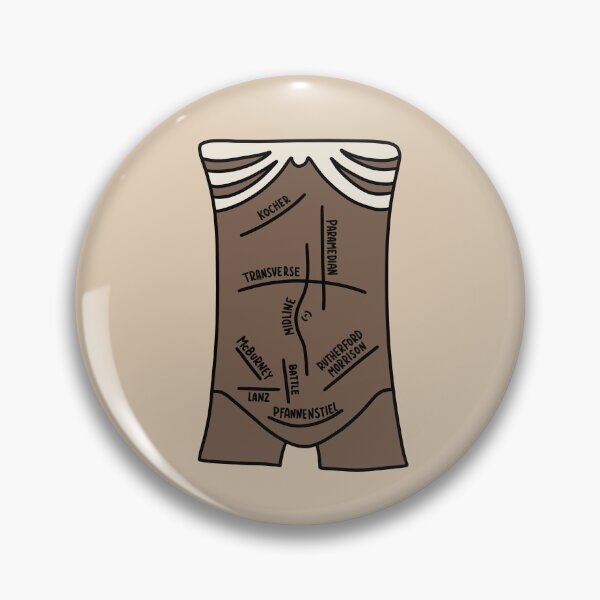 Item preview, Hand Drawn Abdominal Incisions designed and sold by SofiaSava01.