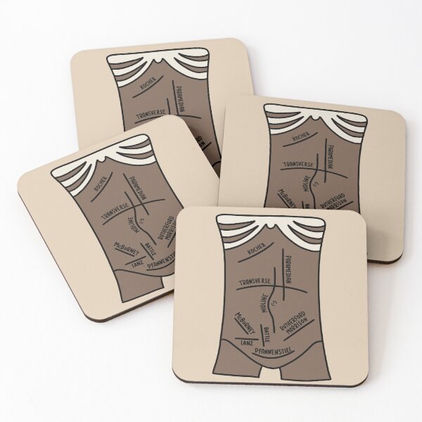 Item preview, Hand Drawn Abdominal Incisions designed and sold by SofiaSava01.