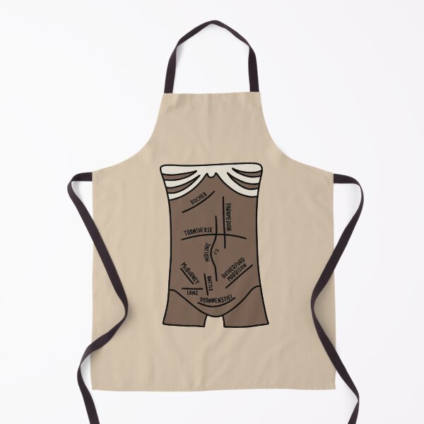 Item preview, Hand Drawn Abdominal Incisions designed and sold by SofiaSava01.