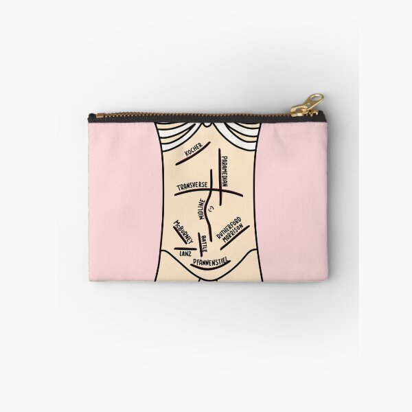 Item preview, Hand Drawn Abdominal Incisions designed and sold by SofiaSava01.