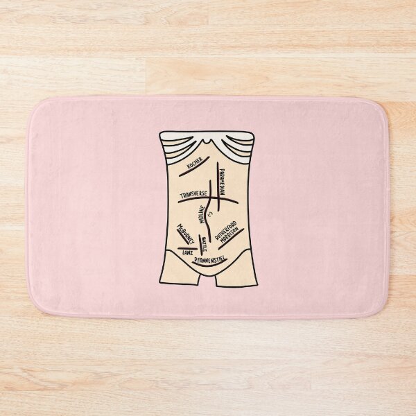 Item preview, Hand Drawn Abdominal Incisions designed and sold by SofiaSava01.