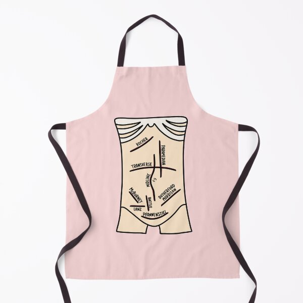 Item preview, Hand Drawn Abdominal Incisions designed and sold by SofiaSava01.