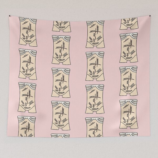 Item preview, Hand Drawn Abdominal Incisions designed and sold by SofiaSava01.