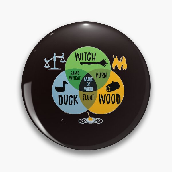 Item preview,  Monty Python And The Holy Grail Witch Same Weight As Duck designed and sold by Hlz-0118.