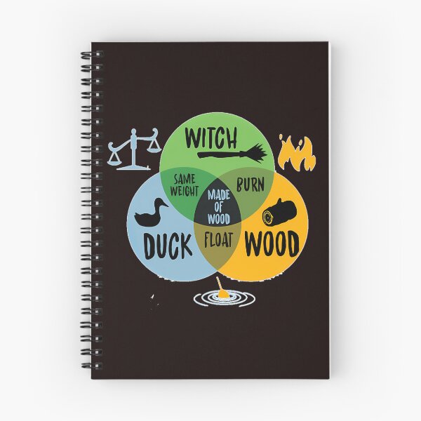 Item preview,  Monty Python And The Holy Grail Witch Same Weight As Duck designed and sold by Hlz-0118.