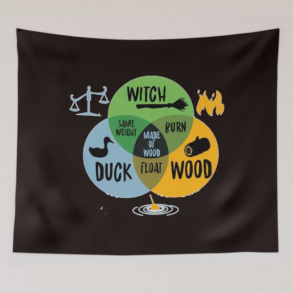 Item preview,  Monty Python And The Holy Grail Witch Same Weight As Duck designed and sold by Hlz-0118.