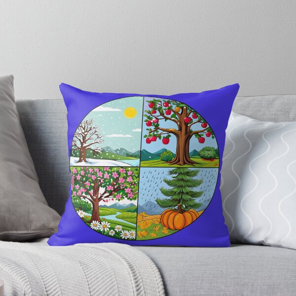 Item preview, Vibrant Seasonal Four Quadrant Sticker – Spring, Summer, Fall, and Winter Cartoon Illustration designed and sold by FestivityFinds.