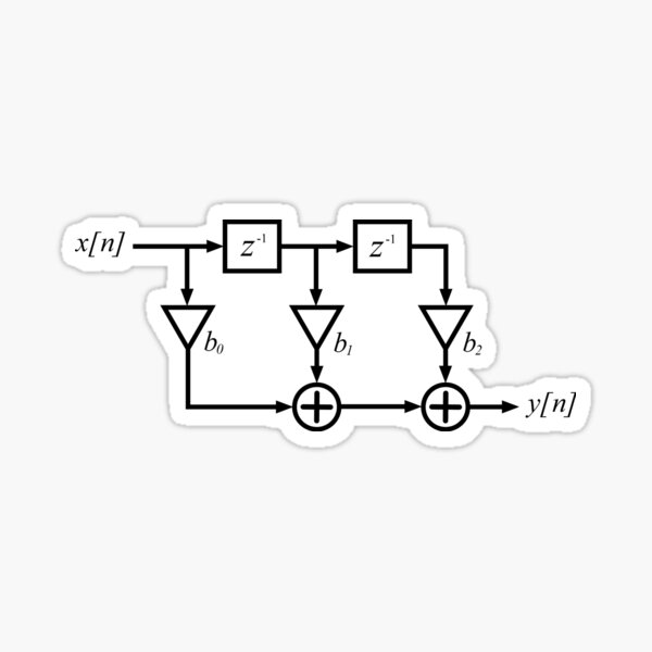 FIR filter Sticker