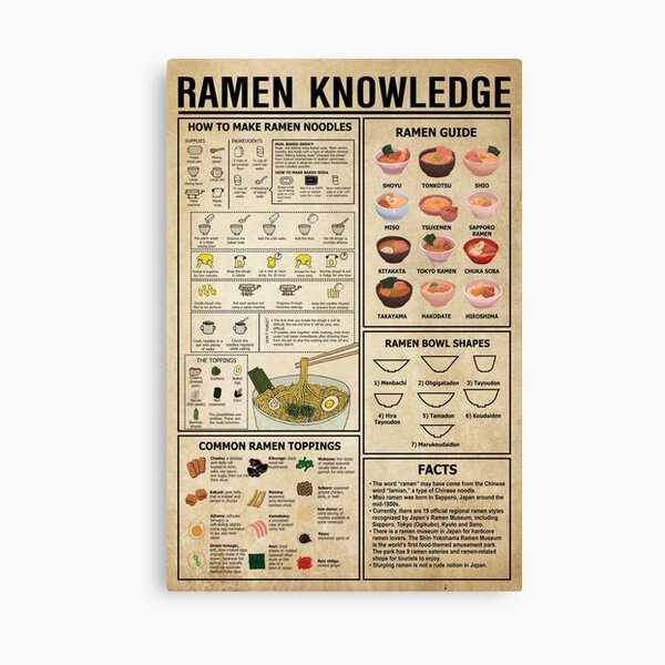 Item preview, Ramen Knowledge Infographic for Noodle Lovers designed and sold by VizCraft.