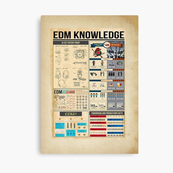 Item preview, EDM Knowledge Infographic for Dance Music Lovers designed and sold by VizCraft.