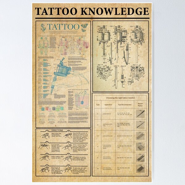 Item preview, Tattoo Knowledge Infographic for Ink and Art Lovers designed and sold by VizCraft.