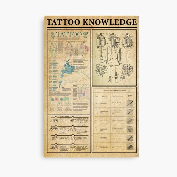 Item preview, Tattoo Knowledge Infographic for Ink and Art Lovers designed and sold by VizCraft.
