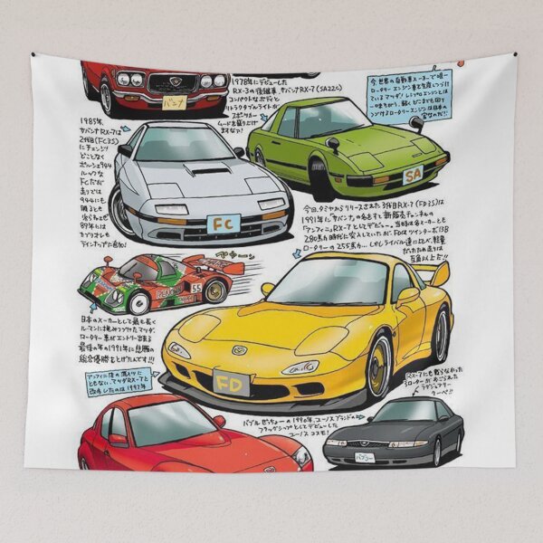 Item preview, Mazda RX Evolution – Rotary Legends Timeline Poster designed and sold by KingCrabKC.