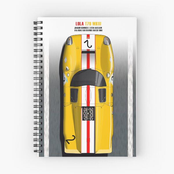 Item preview, Lola T70 BOAC Brands Hatch 1968 designed and sold by Theodor Decker.