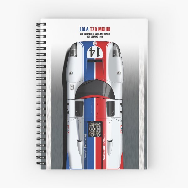 Item preview, Lola T70 Valvoline Sebring 1969 designed and sold by Theodor Decker.