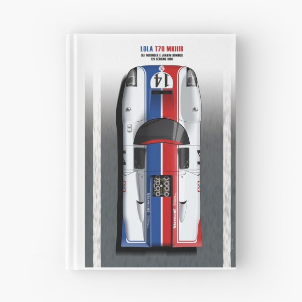 Item preview, Lola T70 Valvoline Sebring 1969 designed and sold by Theodor Decker.