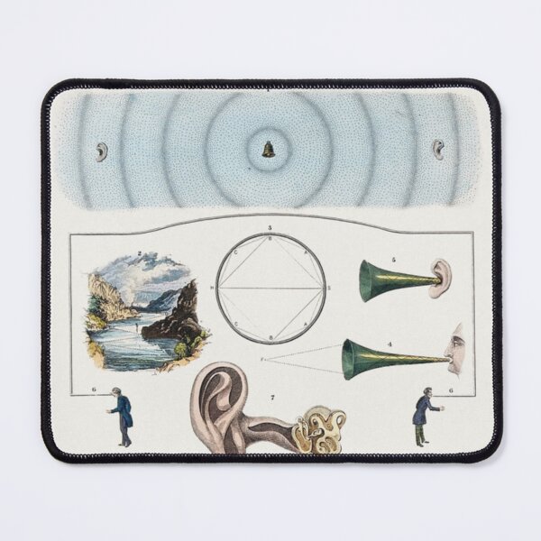 Item preview, Acoustics Chart designed and sold by BlueSpecsStudio.