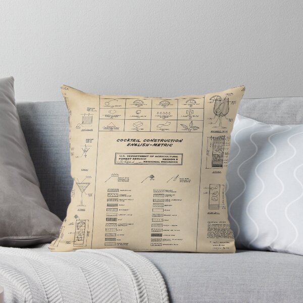 Item preview, Cocktail Construction Chart (Parchment Edition) designed and sold by CocktailCadre.