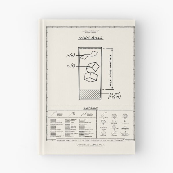 Item preview, Highball Cocktail Blueprint (Dark Ink) designed and sold by CocktailCadre.