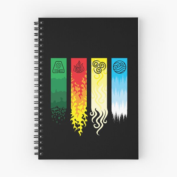 Item preview, Avatar the last airbender symbols designed and sold by joshuayule.
