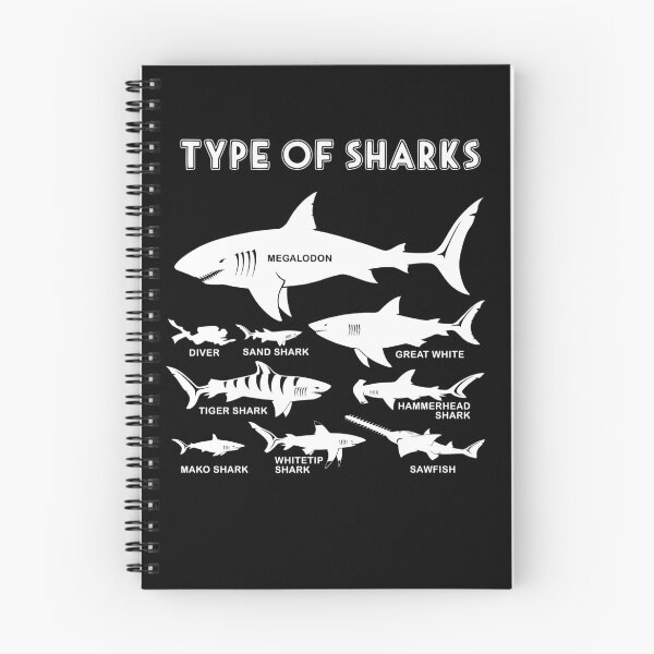 Item preview, Types Of Sharks designed and sold by fatamyfan1.