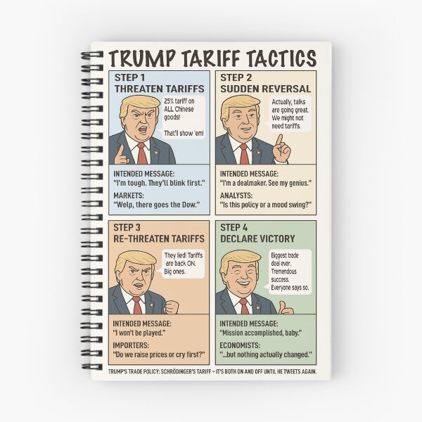 Item preview, Trump’s Tariff Tactics Trade War Meme Political Cartoon designed and sold by Maljonic.