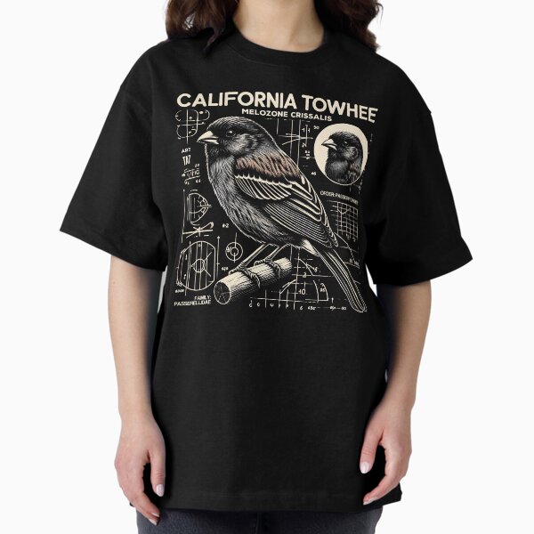 Item preview, California Towhee 6 designed and sold by theAVIARY7.