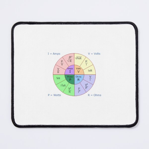 Item preview, Ohm's Law designed and sold by Sea of Galilee .
