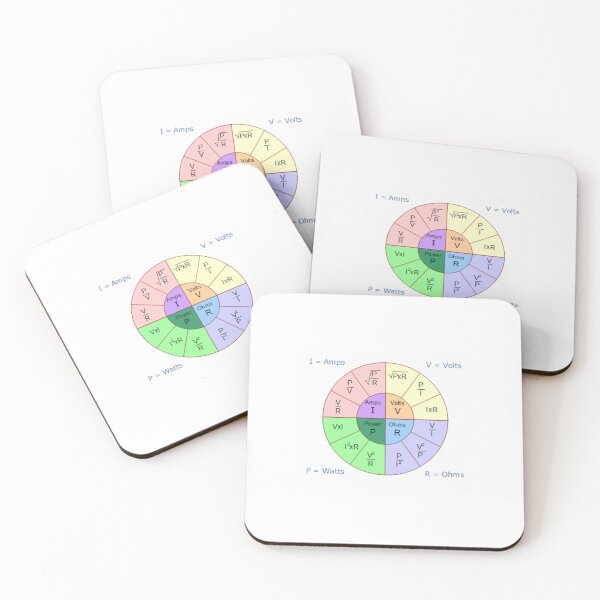 Item preview, Ohm's Law designed and sold by Sea of Galilee .