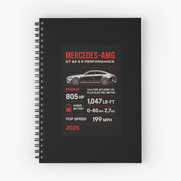 Item preview, 2025 Mercedes-AMG GT 63 S E Performance – Technical Car Poster designed and sold by BoostedBy13.