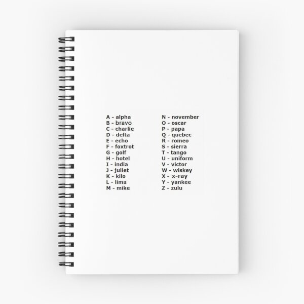 Item preview, Phonetic Alphabet designed and sold by Sea of Galilee .