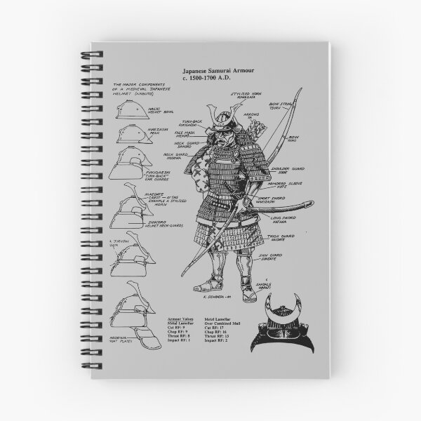 Item preview, SAMURAI ARMOUR designed and sold by TEOSEF.