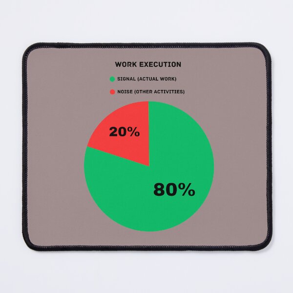 Item preview, Work Execution, Signal & Noise Balance designed and sold by HELLO TIGER.