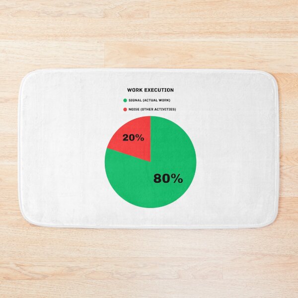 Item preview, Work Execution, Signal & Noise Balance designed and sold by HELLO TIGER.