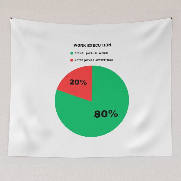 Item preview, Work Execution, Signal & Noise Balance designed and sold by HELLO TIGER.