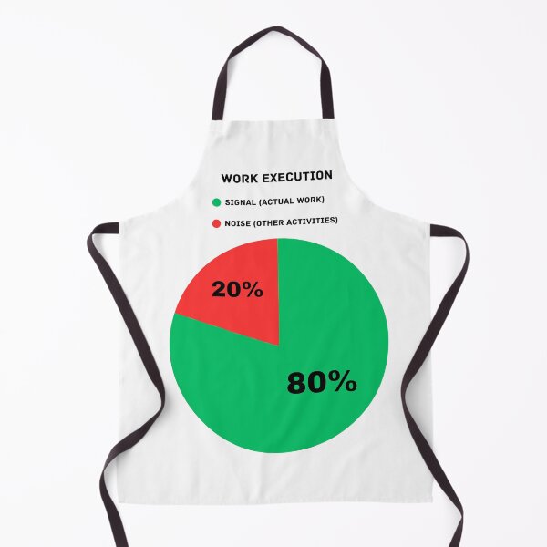 Item preview, Work Execution, Signal & Noise Balance designed and sold by HELLO TIGER.