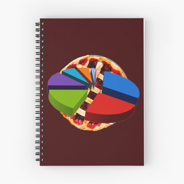 Item preview, Pie Chart designed and sold by ontological.