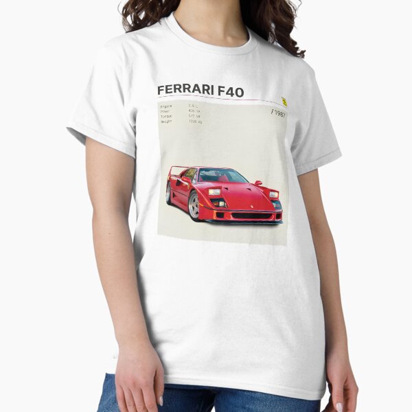Item preview, Ferrari F40 designed and sold by UMUNTUEDITSS.