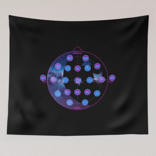 Item preview, 10-20 EEG PLACEMENT  designed and sold by Sleepygirl2010.
