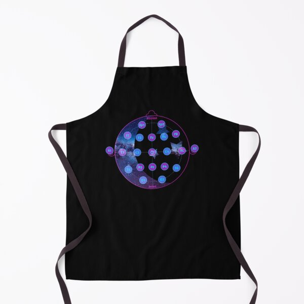 Item preview, 10-20 EEG PLACEMENT  designed and sold by Sleepygirl2010.