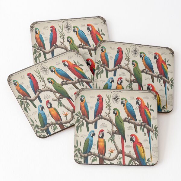 Item preview, Victorian Naturalist Exotic Birds Scientific Illustration designed and sold by Max Store.