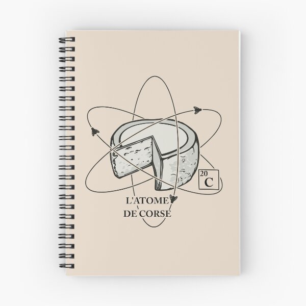 Item preview, The Atom of Corsica designed and sold by Timena.