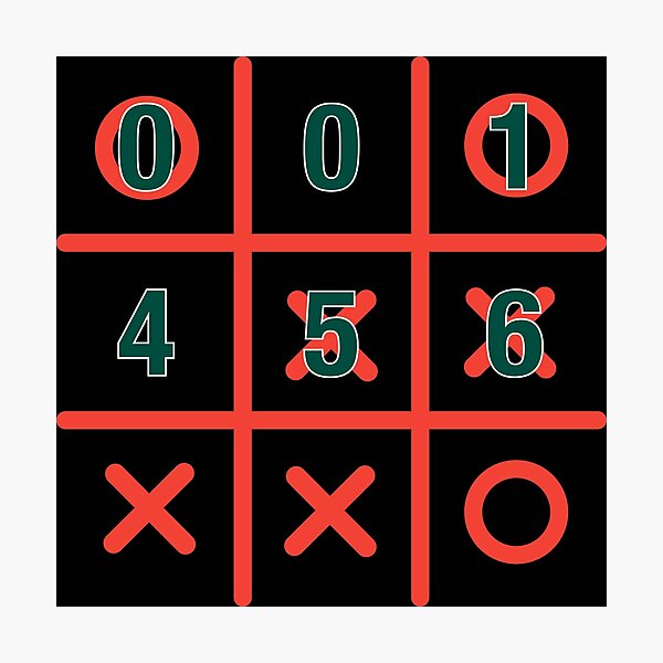 Item preview, Strategic Numbers Tic Tac Toe Game Design designed and sold by cabana.space.