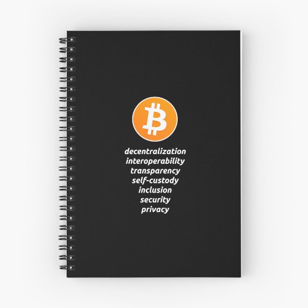 Artikelvorschau, Kernfunktionen von Bitcoin entworfen und verkauft von AImazeD.