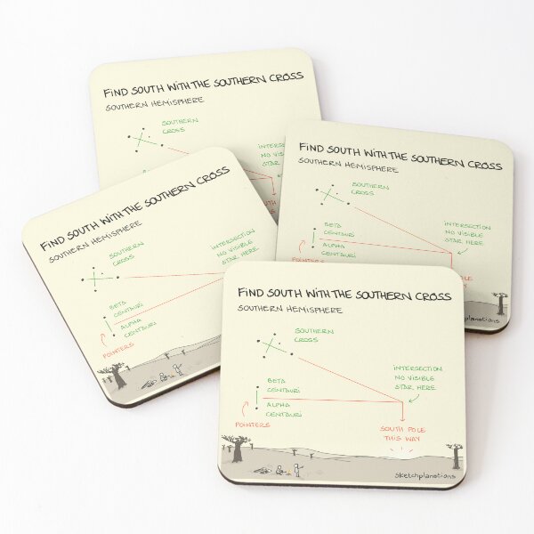 Item preview, Find South with the Southern Cross (Southern Hemisphere) designed and sold by Sketchplanations.