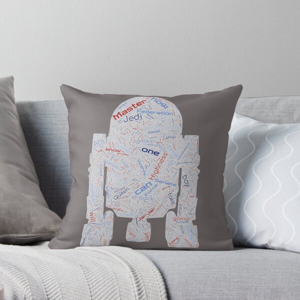 Item preview, R2D2 Phantom Menace Word Art designed and sold by SandyFeelings.