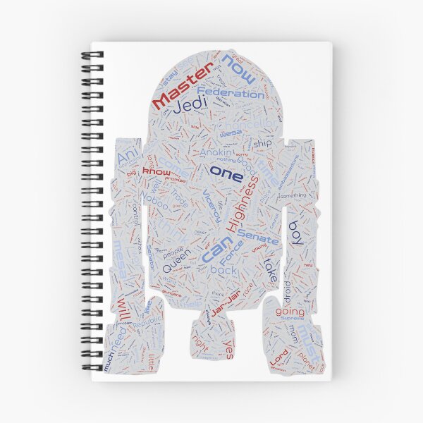Item preview, R2D2 Phantom Menace Word Art designed and sold by SandyFeelings.