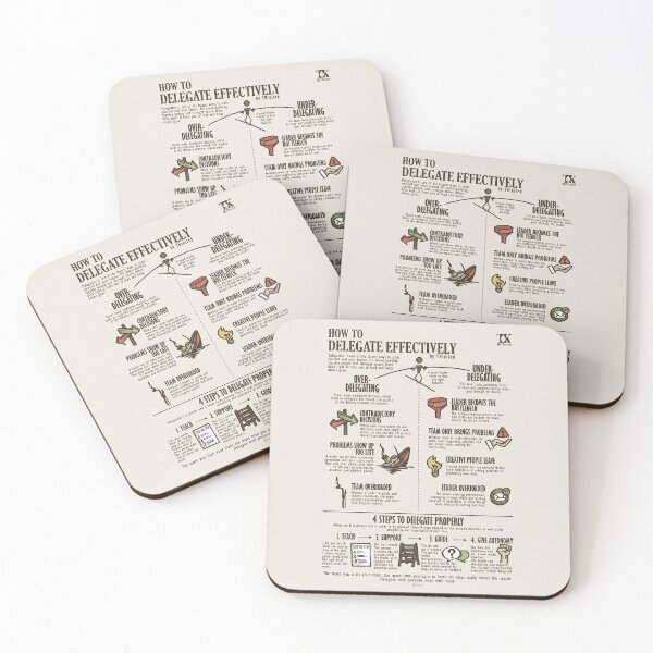 Item preview, How to Delegate Effectively (TKsuited) designed and sold by TKsuited.